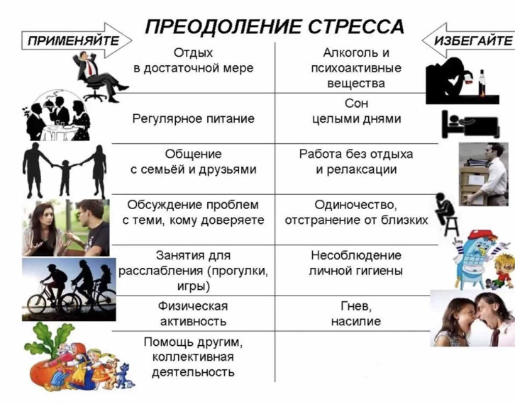 «Как пережить стрессовые ситуации?».